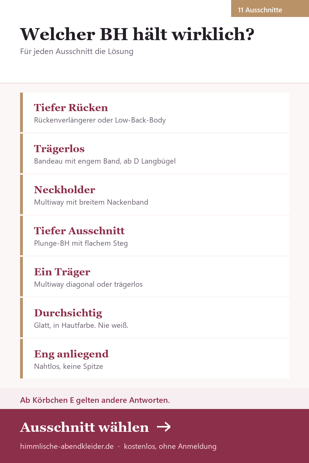 Welcher BH zu welchem Ausschnitt: rückenfrei, trägerlos, Neckholder, tiefer Ausschnitt