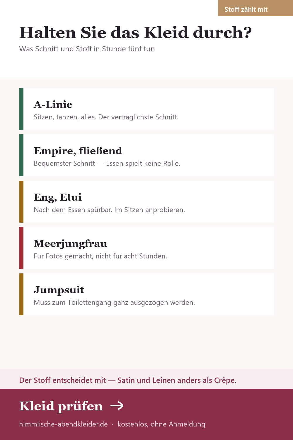 Welches Abendkleid hält einen langen Abend durch: A-Linie, Empire, Etui, Meerjungfrau, Jumpsuit