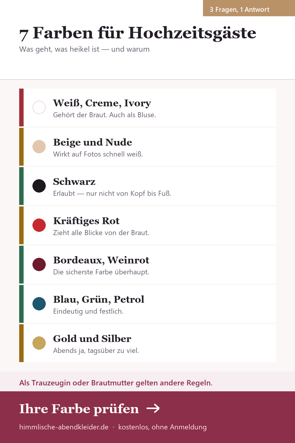 Welche Farbe als Hochzeitsgast? Sieben Farben mit Ampel: was geht, was heikel ist und warum