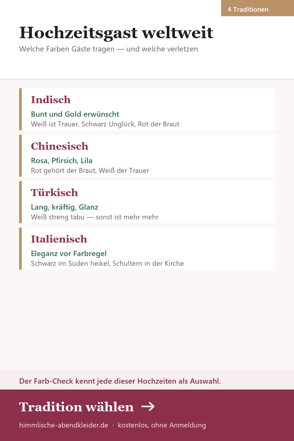Hochzeitsgast international: welche Farben auf indischen, chinesischen, türkischen und italienischen Hochzeiten passen — und welche verletzen