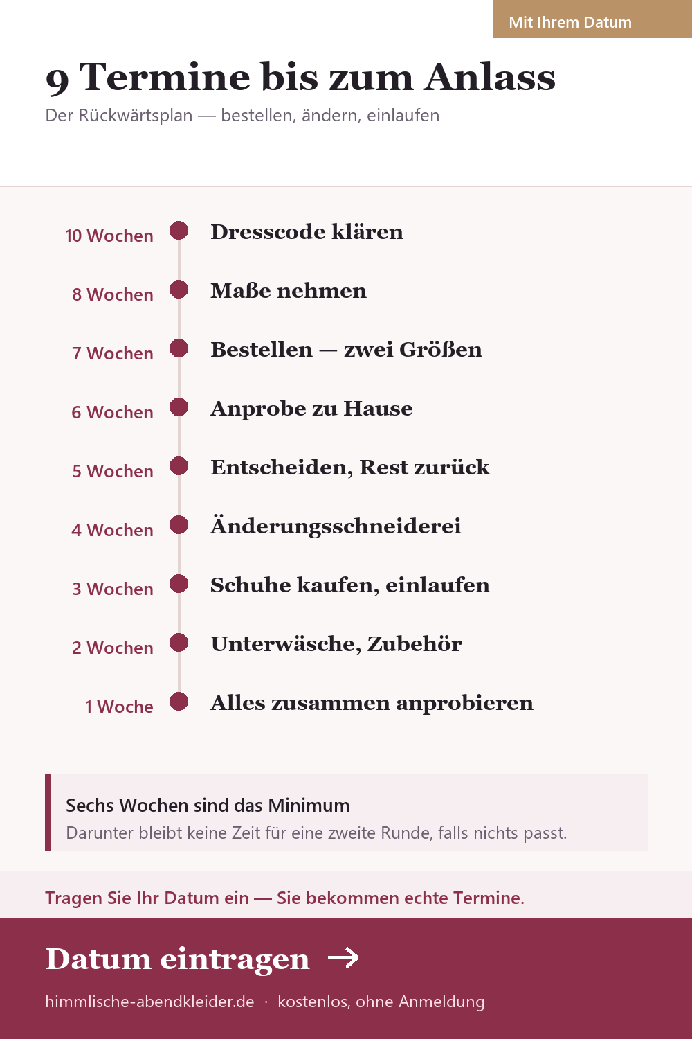 Zeitplan bis zum Anlass: neun Termine von der Bestellung bis zur letzten Anprobe